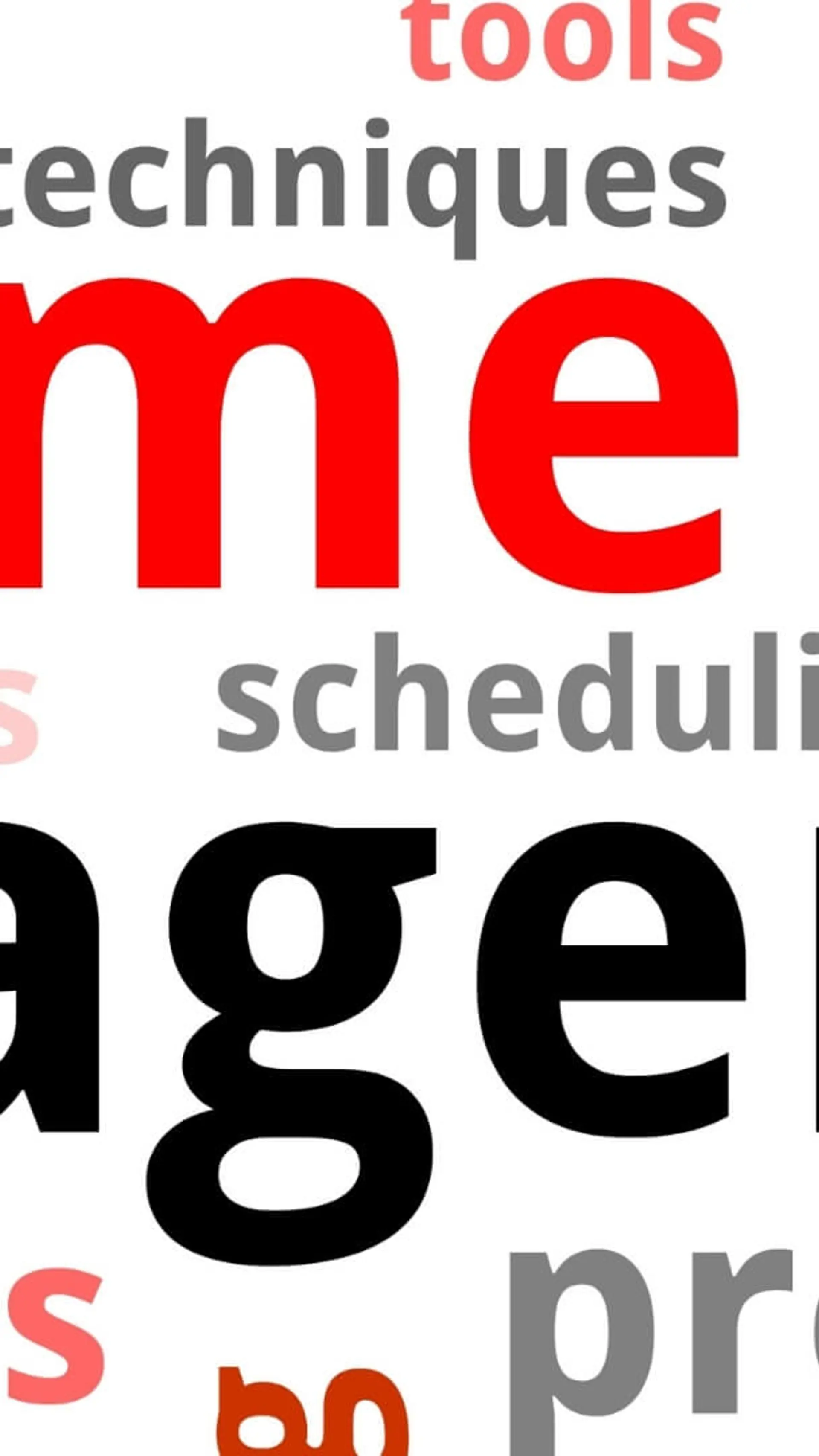 Time Management