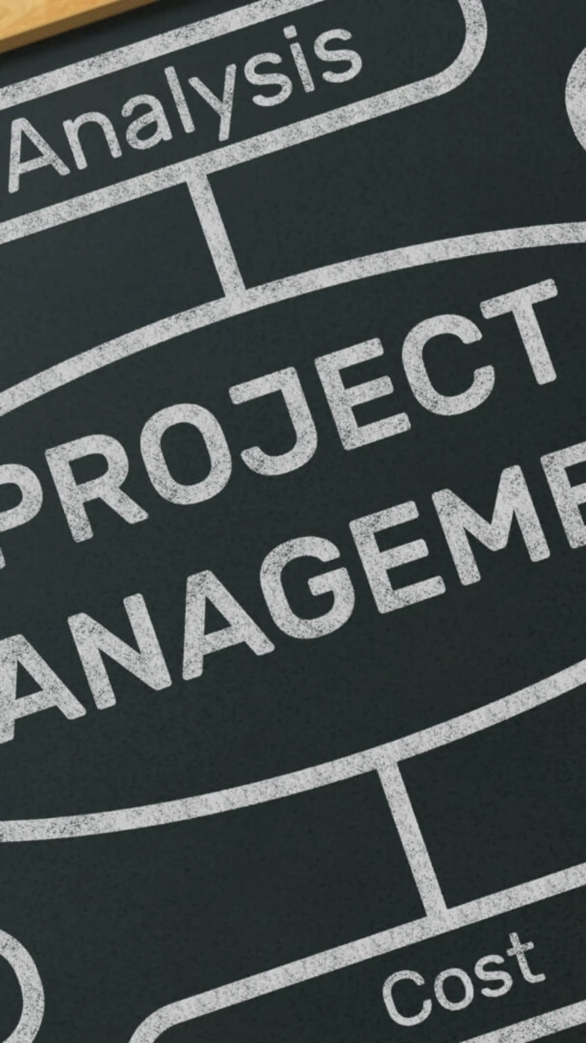 Projectmanagement